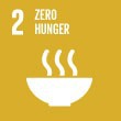 SDG &gt; Zero Hunger