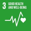 SDG &gt; Good Health and Well being